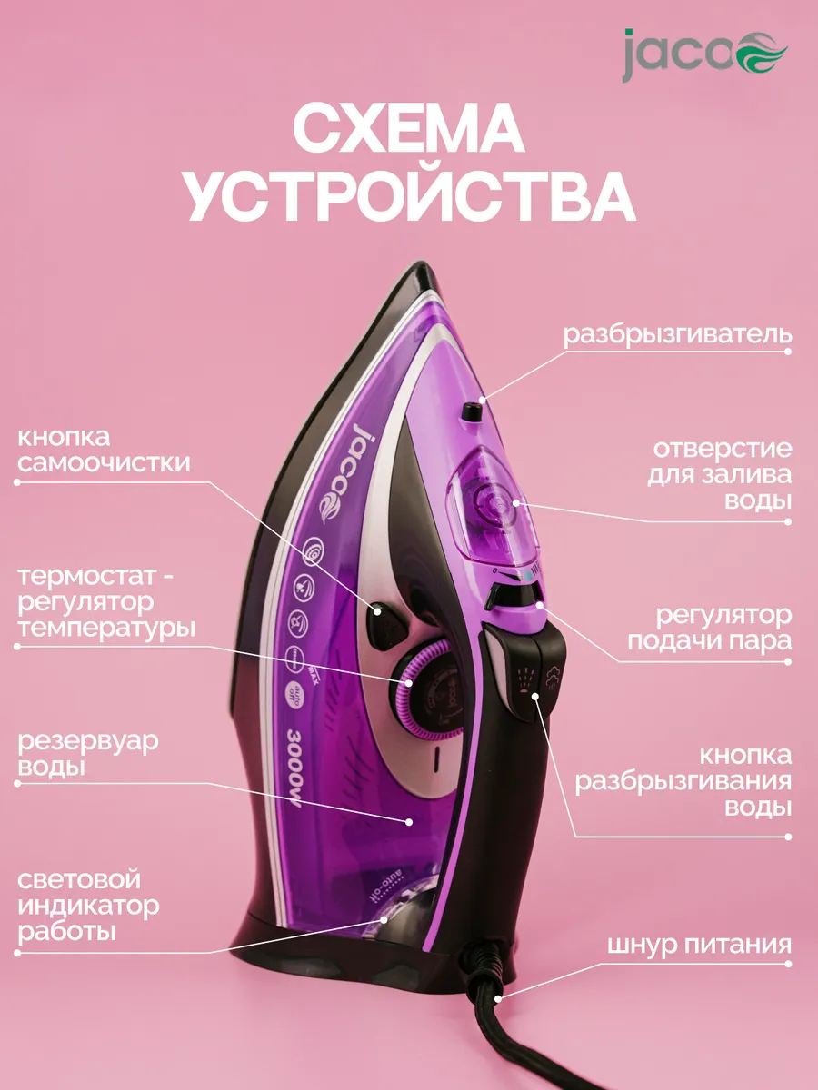 Утюг паровой с антипригарным покрытием JACOO