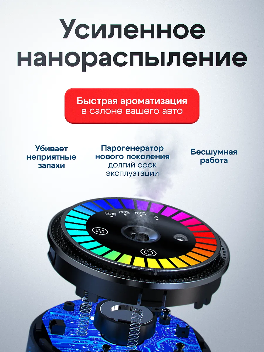 Ароматизатор в машину автоматический набор ультразвуковой