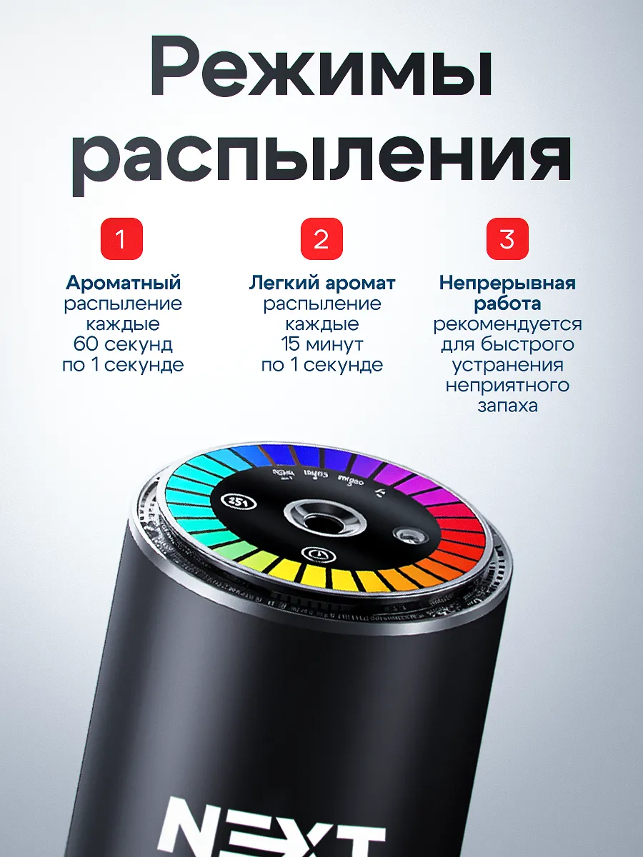 Ароматизатор в машину автоматический набор ультразвуковой