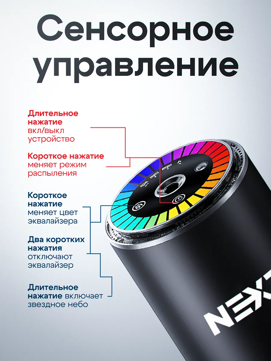 Ароматизатор в машину автоматический набор ультразвуковой