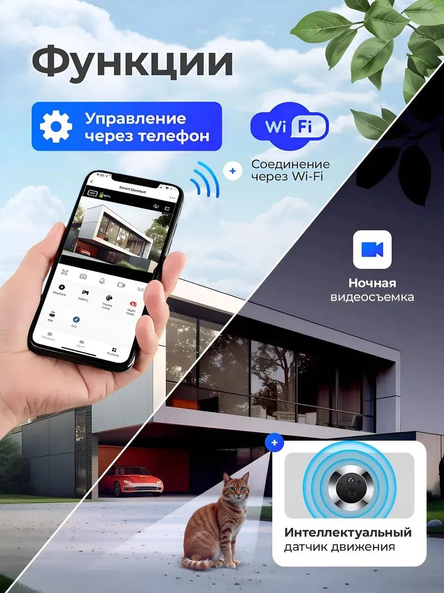 Видеоглазок для входной двери вайфай (wifi) с монитором