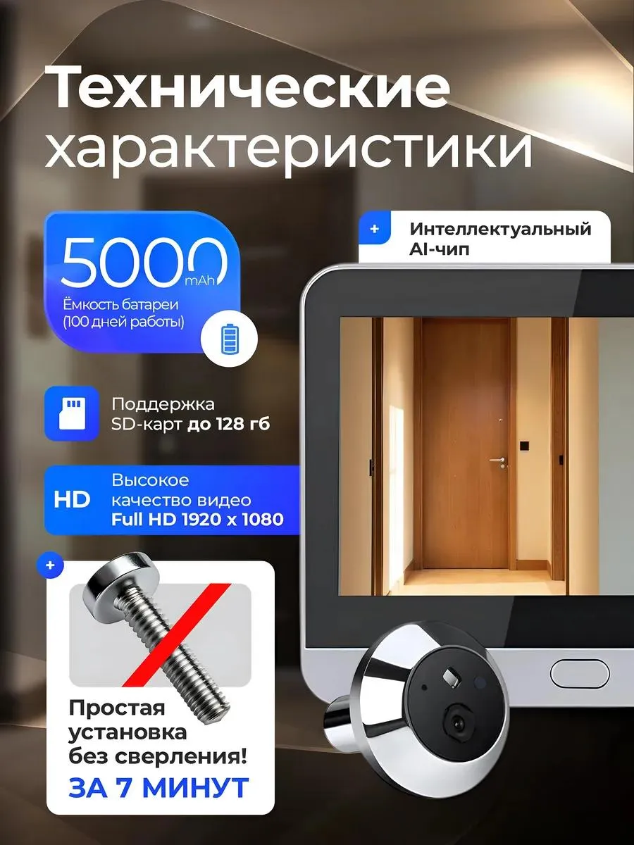 Видеоглазок для входной двери вайфай (wifi) с монитором