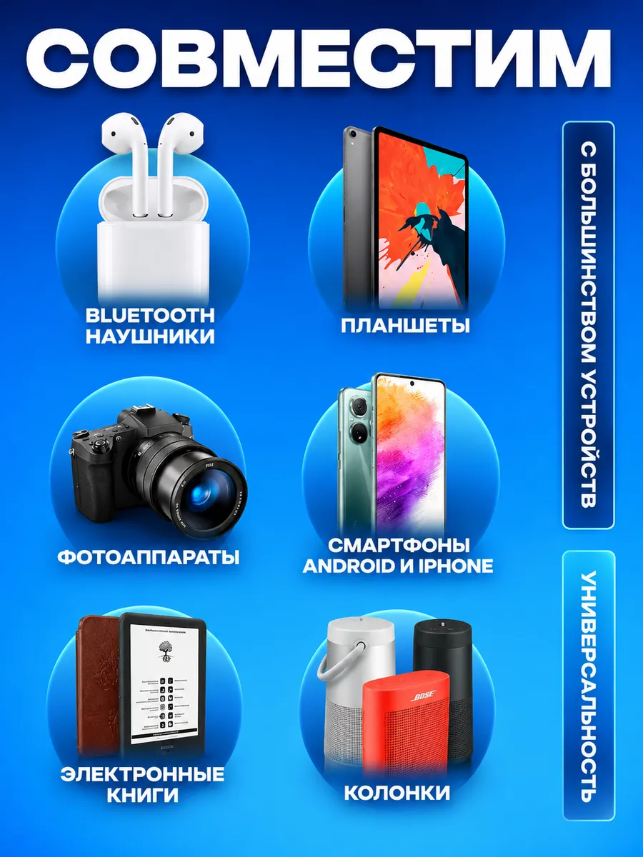 Повербанк 50000 внешний аккумулятор для Iphone и Android