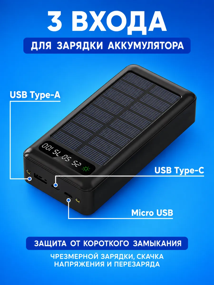Повербанк 50000 внешний аккумулятор для Iphone и Android