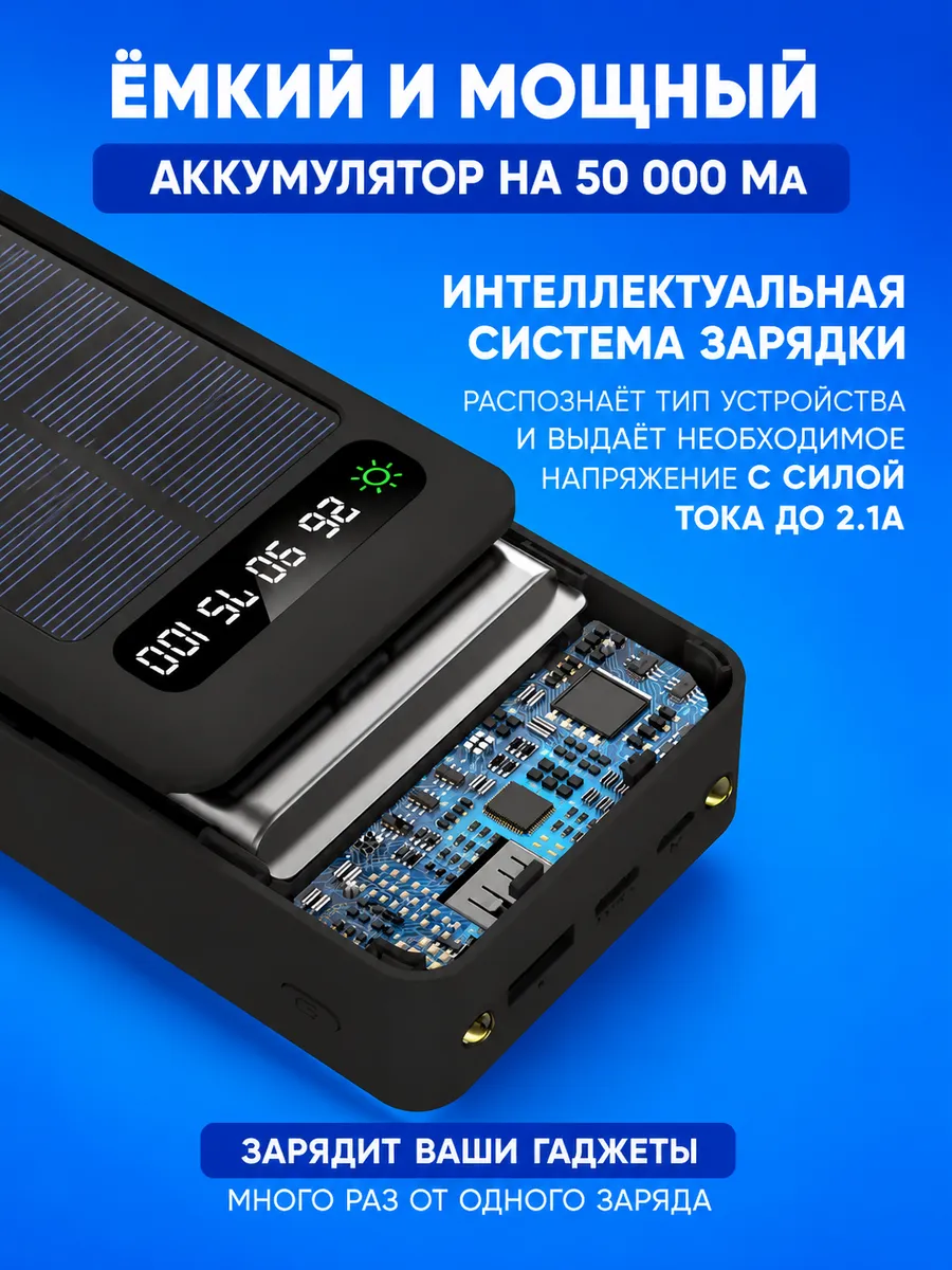Повербанк 50000 внешний аккумулятор для Iphone и Android